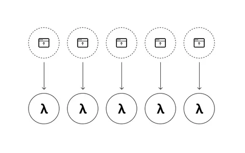 When SSR Meets Vercel Limits: Solving 15s Timeout on Serverless APIs