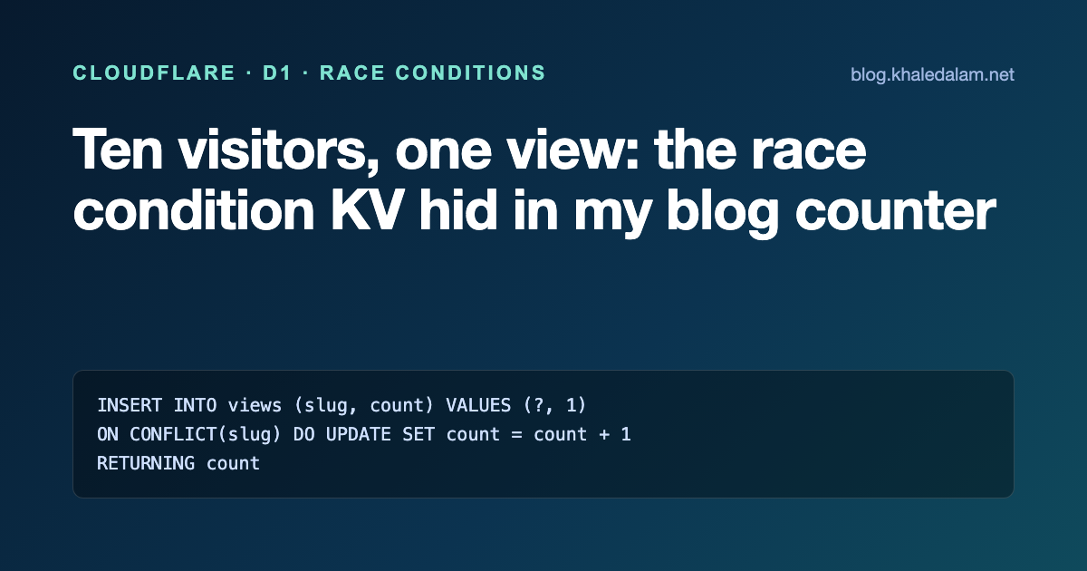 The atomic D1 upsert that replaced a racy read-then-write view counter on Cloudflare KV